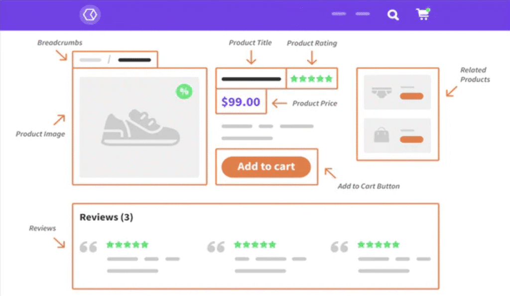 Screenshot 2025 08 07 at 9.21.54 am.png